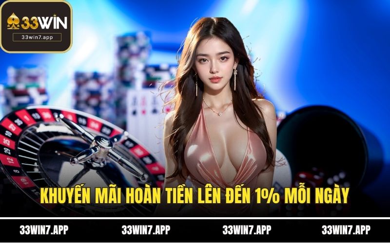 Khuyến mãi hoàn tiền lên đến 1% mỗi ngày